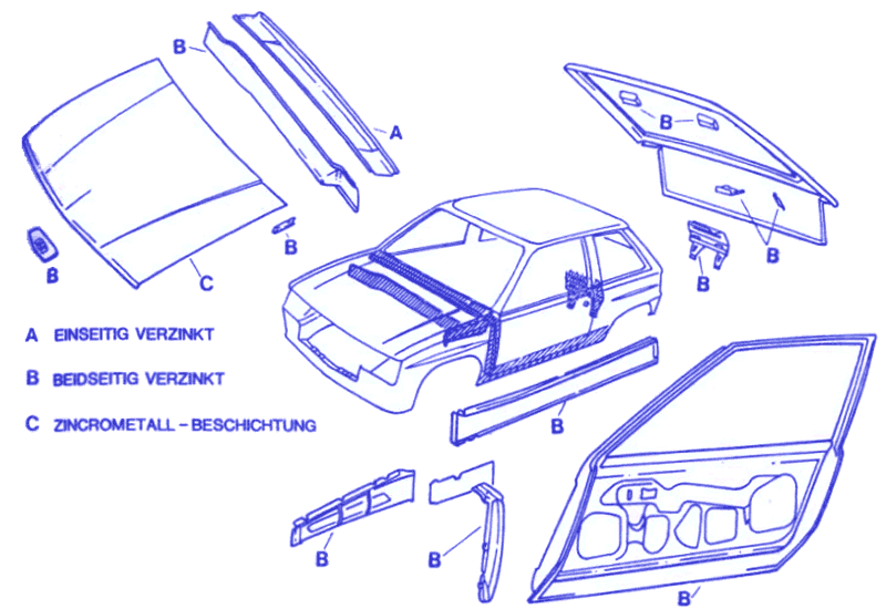 Corsa-Bleche mit Rostvorsorge